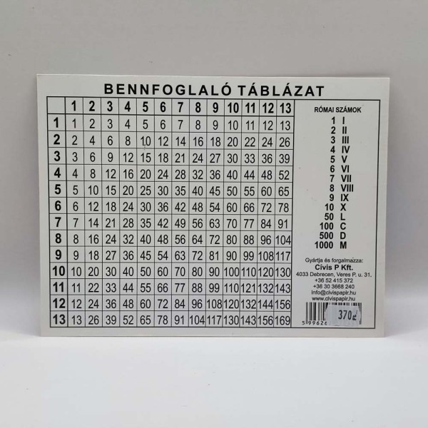 Tanulói munkalap A/5 Bennfoglaló táblázat Tanulói munkalap A/5 Bennfoglaló táblázat