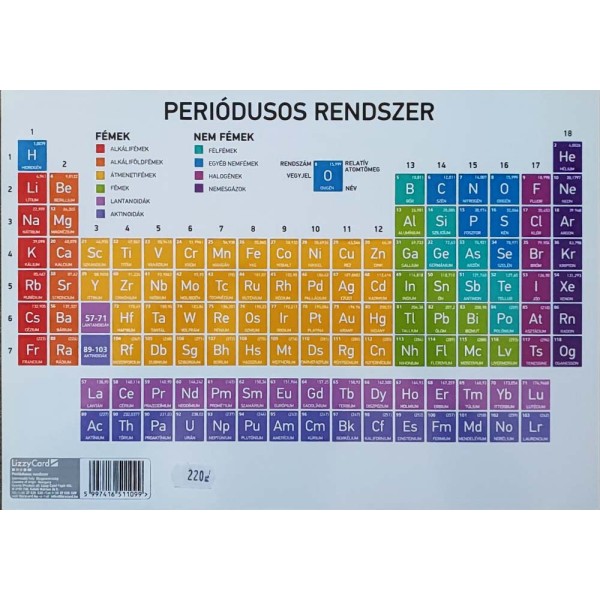 Tanulói munkalap LIZZY CARD A/4 periódusos rendszer Tanulói munkalap LIZZY CARD A/4 periódusos rendszer
