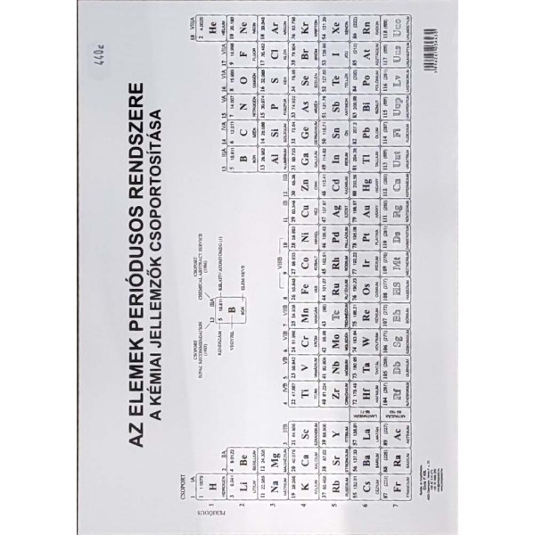 Tanulói munkalap A/4 periódusos rendszer